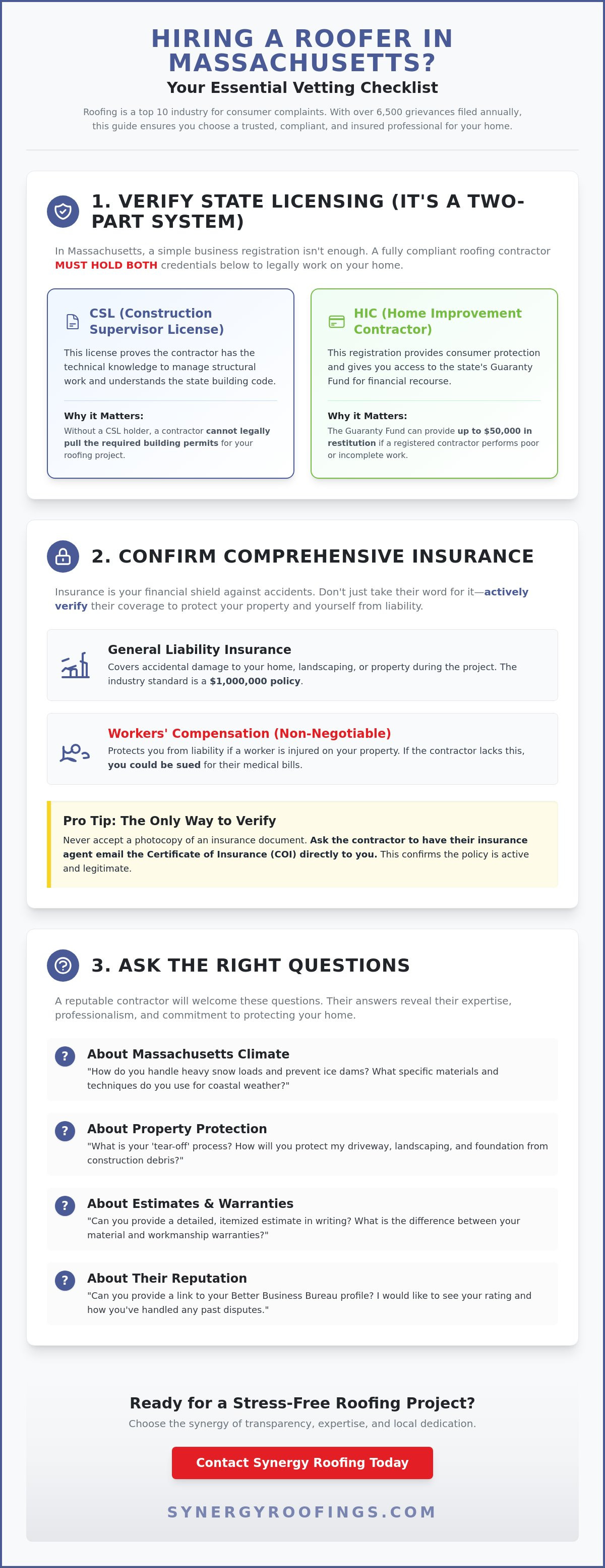 Essential Questions to Ask a Roofer Before Hiring in Massachusetts (2026 Guide)