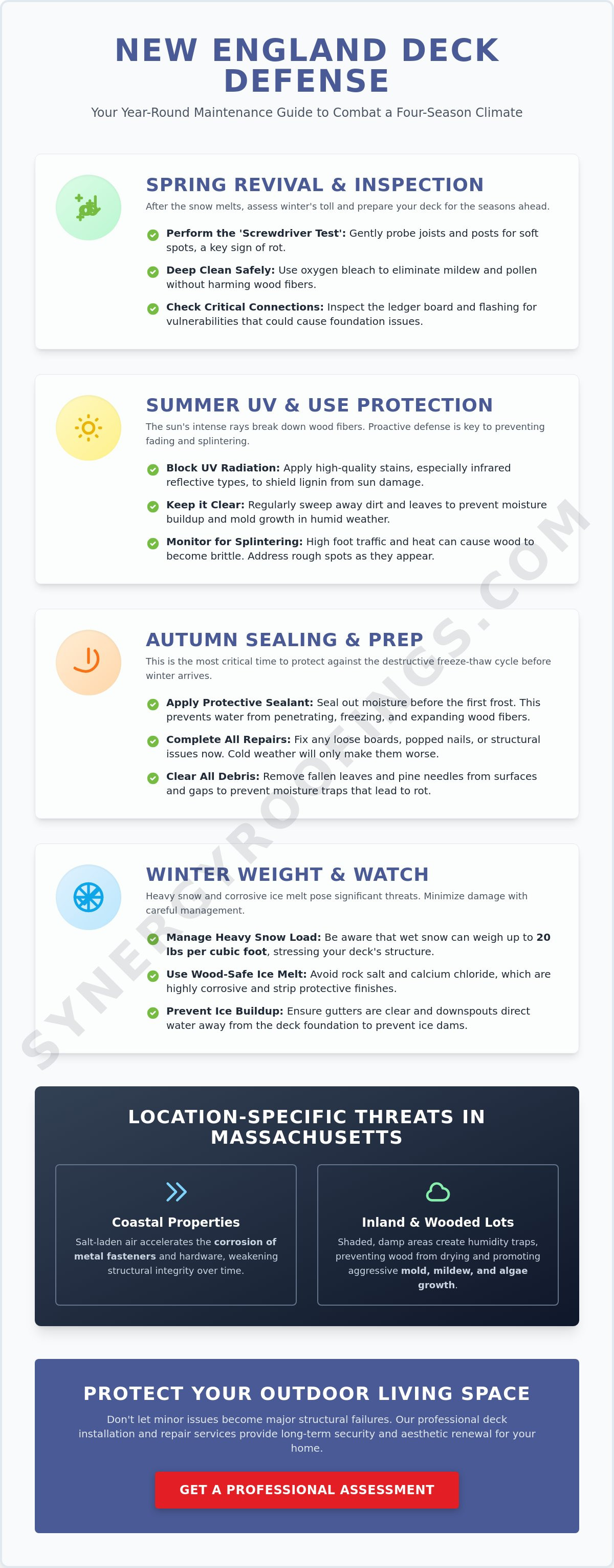 Wood Deck Maintenance Tips for New England: The Complete 2026 Homeowner’s Guide