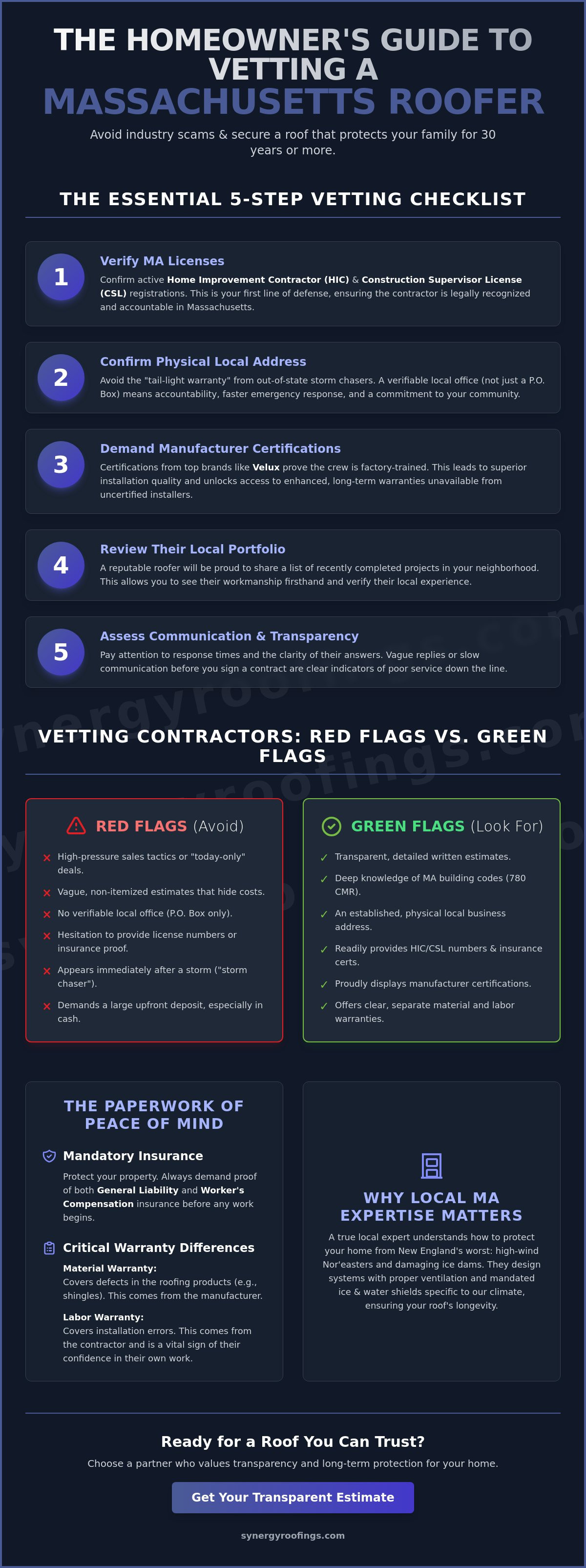 Finding a Trustworthy Roofer Near Me: The 2026 Homeowner’s Guide to Vetting Contractors